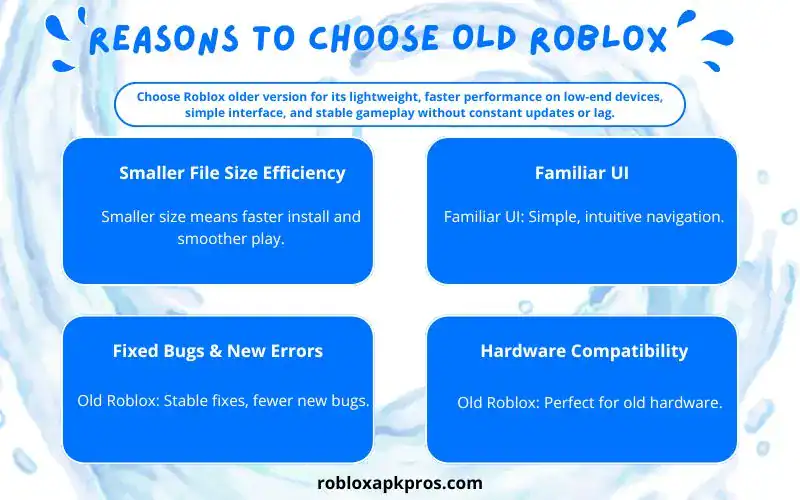 Reasons to choose Old Roblox versions