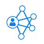 Mini Social Network