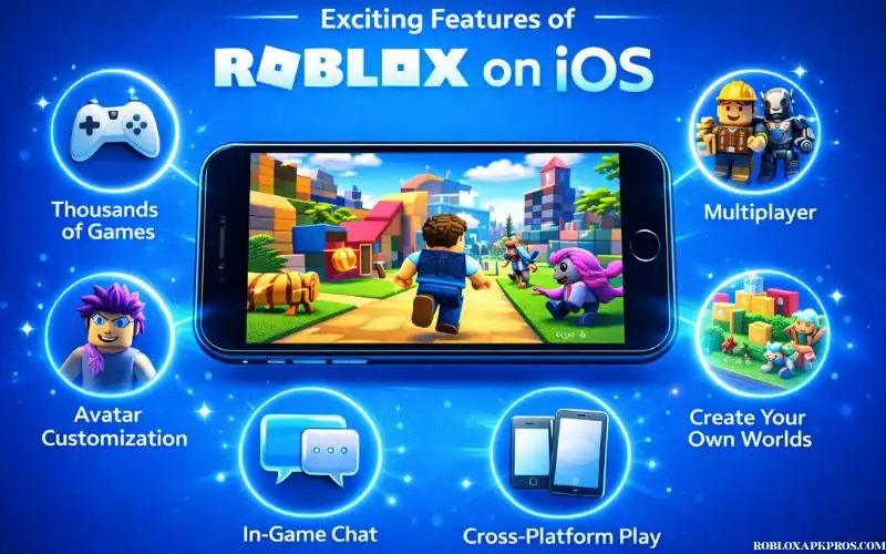 Exciting Features of Roblox for iOS